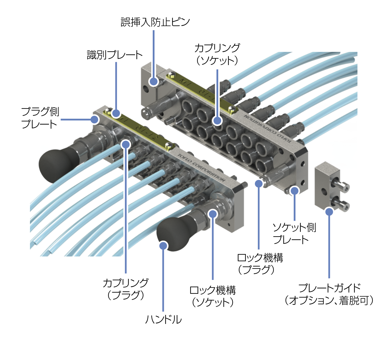 MCシリーズ 使用イメージ