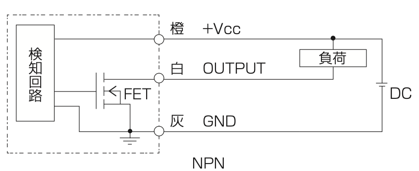 NPN出力の配線例。+Vcc、OUTPUT、GND、負荷の接続を示した回路図。
