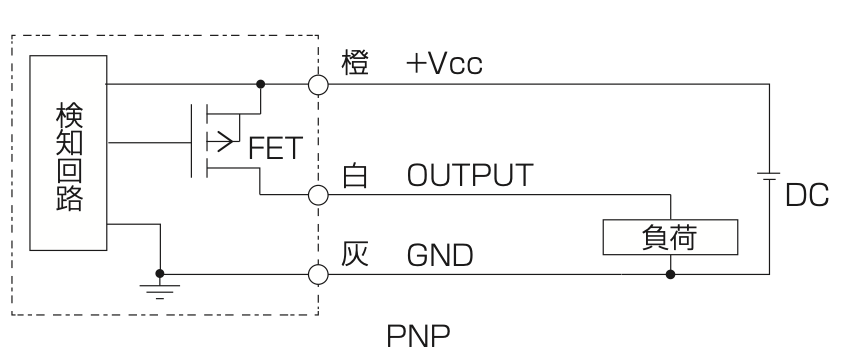 PNP出力の配線例。+Vcc、OUTPUT、GND、負荷の接続を示した回路図。