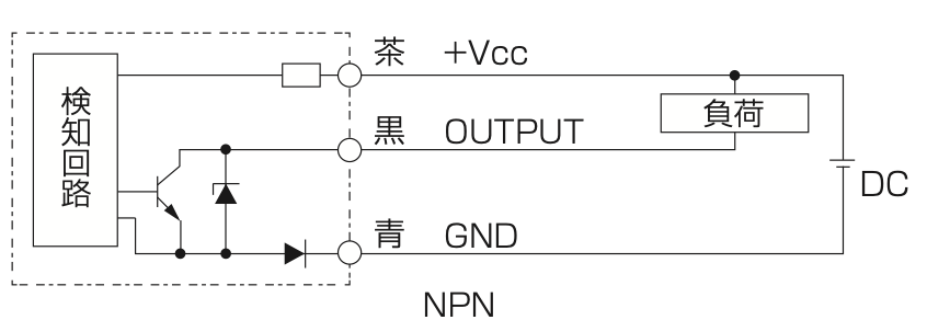 NPN出力の配線例。茶が+Vcc、黒がOUTPUT、青がGNDを示す回路図。